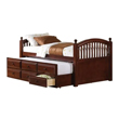 Twin Beds With Trundle