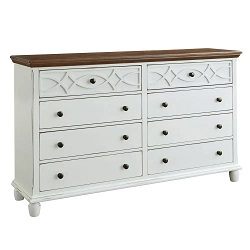 Progressive Furniture Dressers